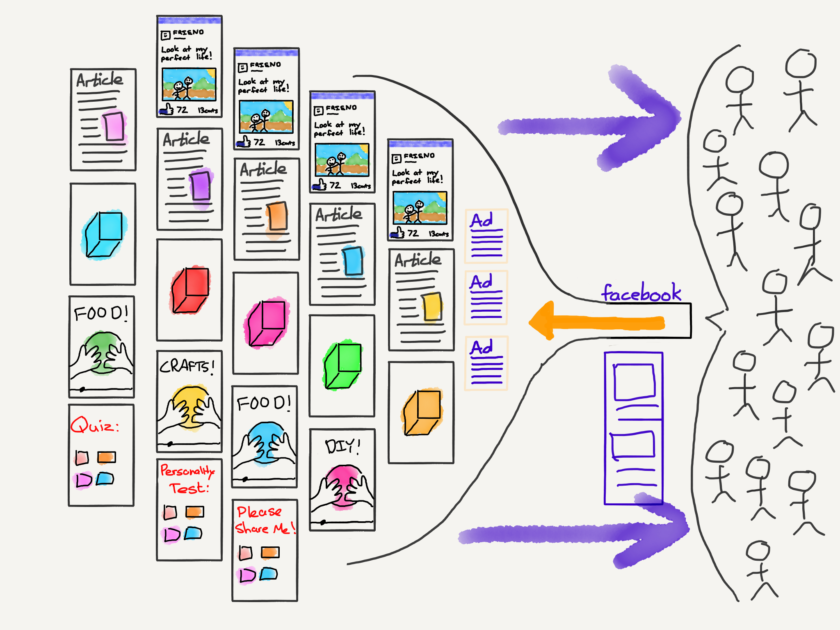Manifestos and Monopolies